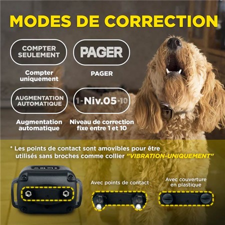 ΑΝΤΙΓΑΥΓΙΣΤΙΚΌ ΚΟΛΆΡΟ DOGTRA SMART NOBARK