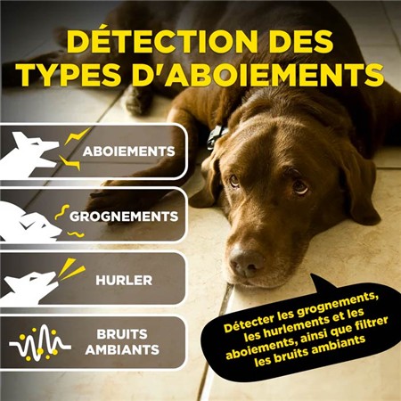 ΑΝΤΙΓΑΥΓΙΣΤΙΚΌ ΚΟΛΆΡΟ DOGTRA SMART NOBARK