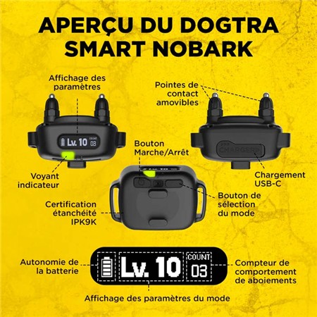 ΑΝΤΙΓΑΥΓΙΣΤΙΚΌ ΚΟΛΆΡΟ DOGTRA SMART NOBARK