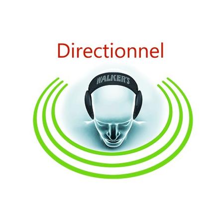 AMPLIFIER HEADSET WALKER'S RAZOR 2 GWP-RSEM