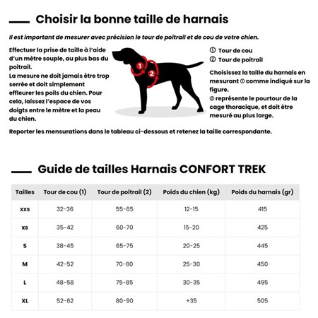 ΧΑΛΙΝΆΡΙ I-DOG CONFORT TREK