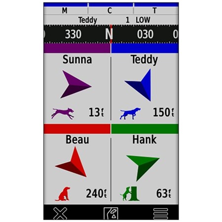 CONFEZIONE GARMIN TELECOMMANDE ALPHA 200 PLUS F CON COLLARE DI LOCALIZZAZIONE E ADDESTRAMENTO TT25 F