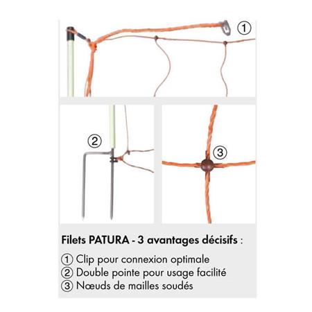 FILET À MOUTONS ÉLECTRIFIÉ DOUBLE POINTE PATURA 50M PATURA DOUBLE POINTE