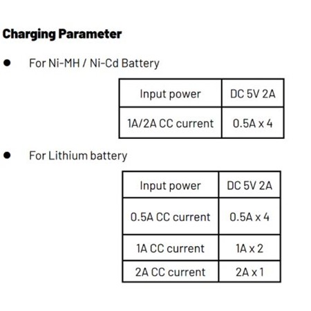ΦΟΡΤΙΣΤΉΣ ICU SMARTCHARGER