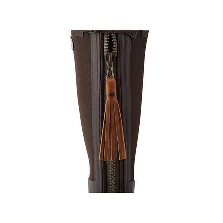 GLÂNDULA P/ BOTAS ARXUS