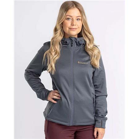 ΓΥΝΑΙΚΕΊΟ ΦΛΙΣ PINEWOOD FINNVEDEN HOODIE W - ΓΚΡΙ-ΜΠΛΕ