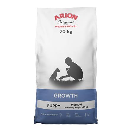 Karmy Dla Szczeniąt Arion Croissance Petites & Moyennes Races