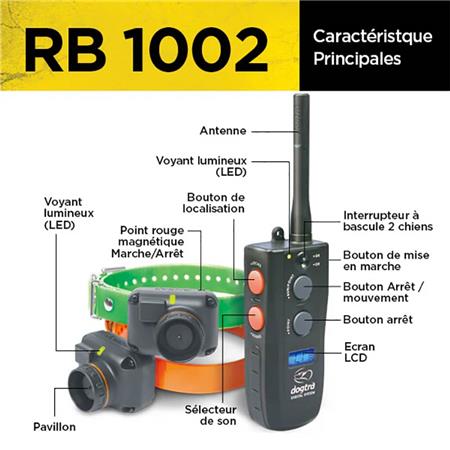 ΚΟΛΆΡΟ ΕΝΤΟΠΙΣΜΟΎ 2 ΣΚΎΛΩΝ DOGTRA RB 1002