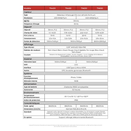LÄMPÖKAMERAKIIKARIT GUIDE SENSMART TN 430