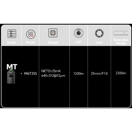 MOBIELE THERMISCHE KOEPELJACHTCAMERA NOCPIX