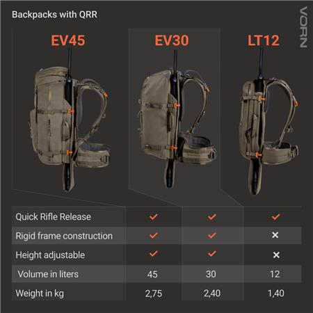 MOCHILA VORN EV45