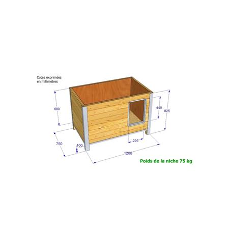 NICHE DIFAC ISOLEE CONFORT TOIT INCLINE