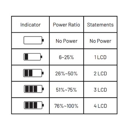 OPLADER ICU SMARTCHARGER
