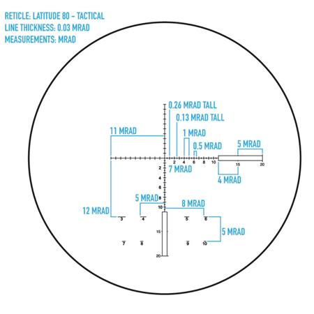 SPOTTINGKIKKERT 20-60X80 SIGHT MARK LATITUDE
