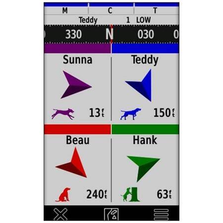 TELECOMANDO PARA COLEIRA DE RASTREIO E ADESTRAMENTO GARMIN ALPHA 200 PLUS F