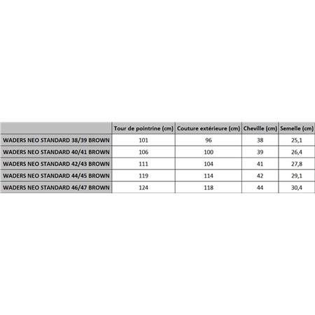 WADERS ΑΠΌ ΝΕΟΠΡΈΝ RAGOT NEO STANDARD - ΚΑΦΈ
